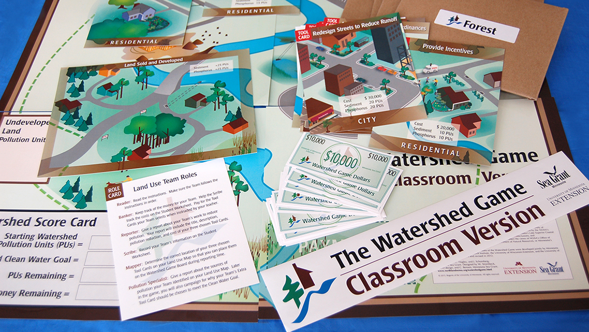 Watershed game board, game money, instruction card, and activity cards