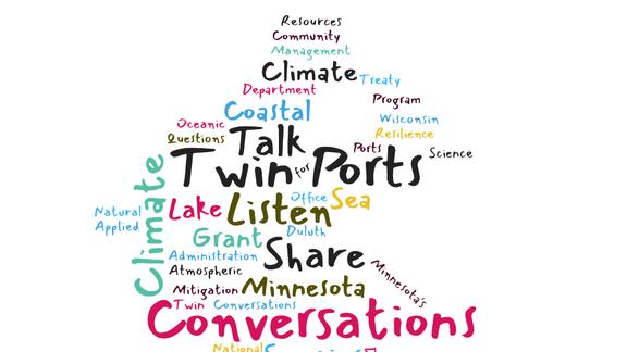 Graphic with word could: Talk, Twin Ports, Listen, Share, Conversations, CLimate, Minnesota, Superior, Climate 