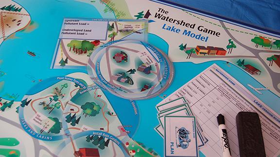 Game board for the Watershed Game showing game pieces, marker, eraser, and game cards.